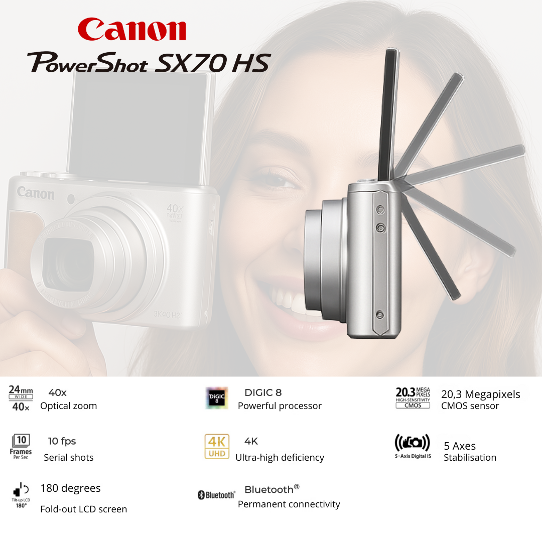 Canon PowerShot SX740 HS Lite Edition