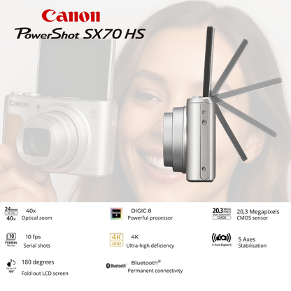 Canon PowerShot SX740 HS Lite Edition