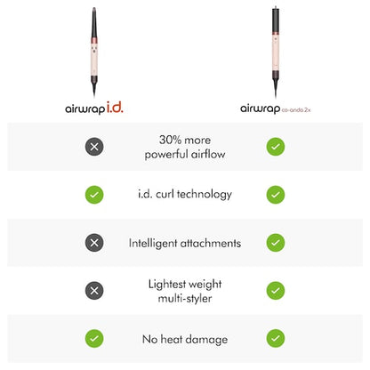 Dyson Airwrap i.d™ multi-styler and dryer